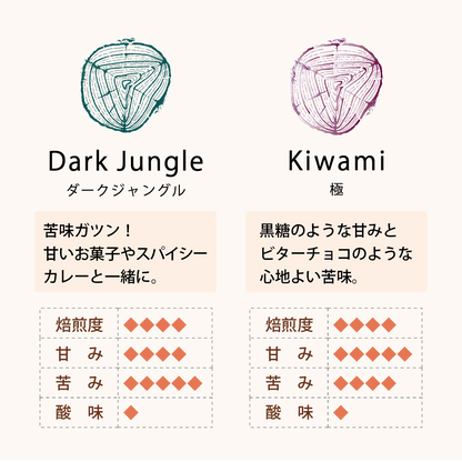 ドリップバッグ15個セット《送料無料》