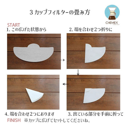 【ケメックス CHEMEX】 専用フィルター 3カップ用